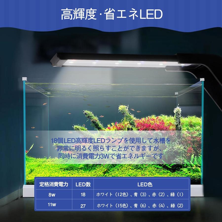 水槽照明 片側挟む式 LEDライト 30cm水槽用 魚飼う 金魚水槽 展示用