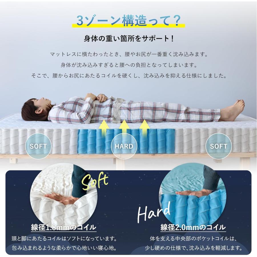 マットレス ダブル 硬め 幅140cm 長さ195cm へたりにくい 頑丈
