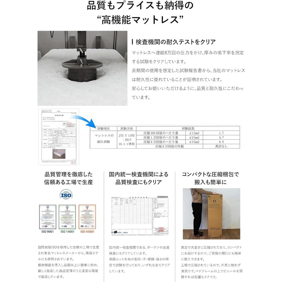 マットレス ダブル 硬め 幅140cm 長さ195cm へたりにくい 頑丈