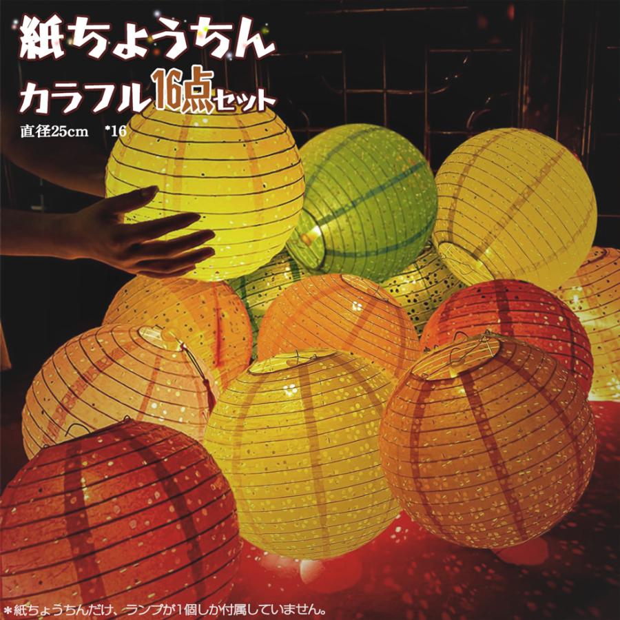 [超希少] 加藤工芸 LEDライト付オルゴール ムーミン谷の夏まつり 花のワルツ 超希少] 加藤工芸 LEDライト付オルゴール ムーミン谷の夏まつり