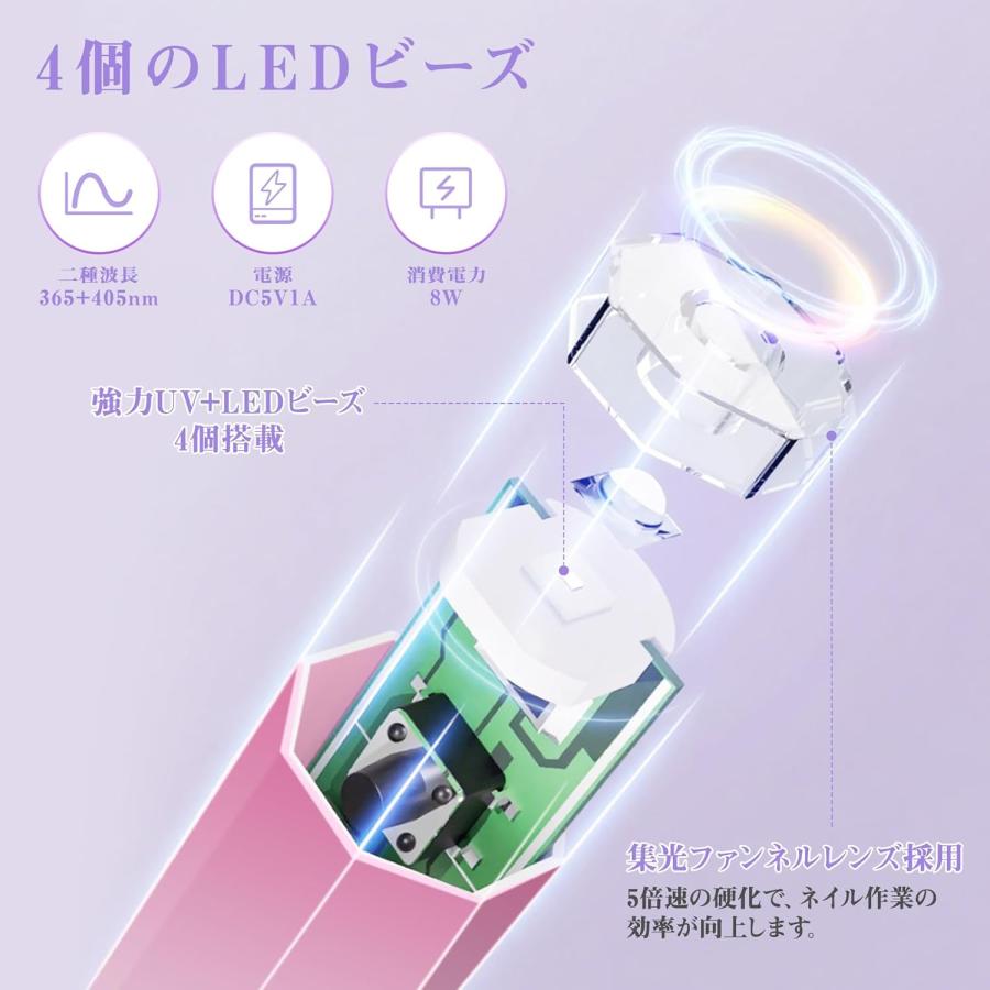 ネイルライト ネイルドライヤー ペン型 UV 8W 4LEDs ディスプレイ付 2