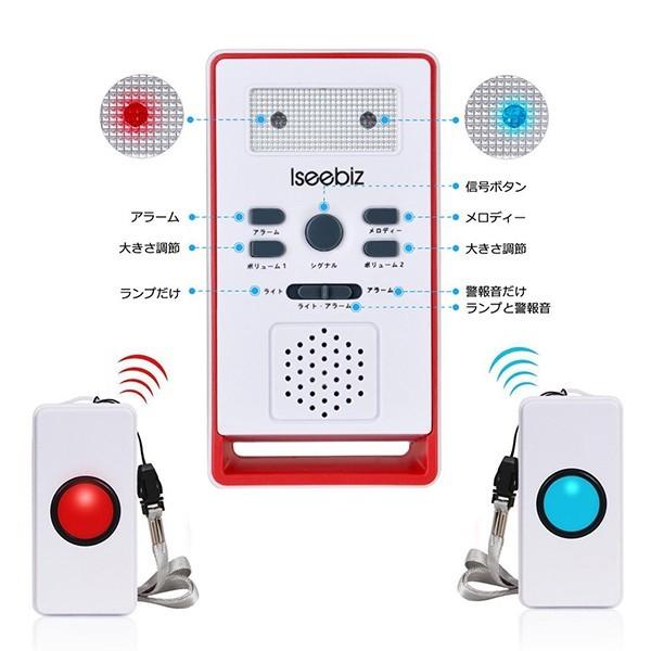 ワイヤレスチャイム 3点セット 送信器2つ 受信器 Iseebiz 介護用呼び鈴 配線不要 壁掛け 家庭用ナースコール お年寄り｜aikikabushiki｜06