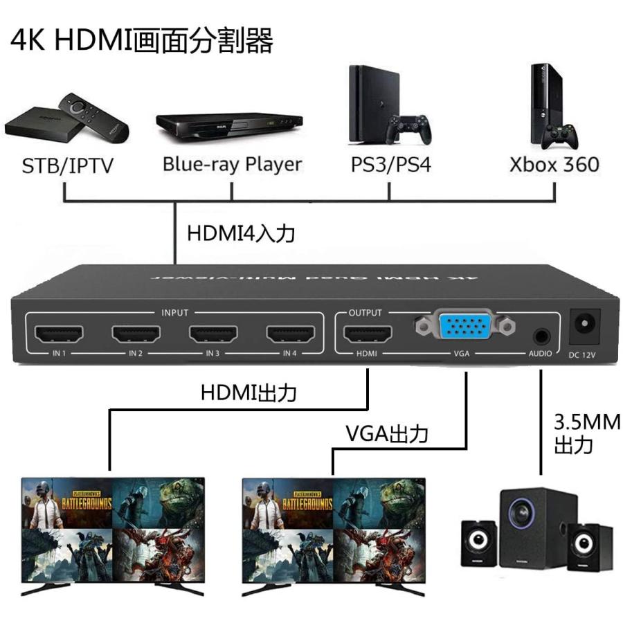 ES-Tune HDMI画面分割器 Amazon | ES-Tune HDMI画面分割器 4入力1出力 1080P対応 6分割