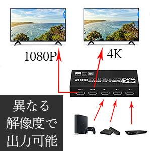 20日限定10倍P付] HDMIマトリックス切替器 3入力2出力 HDMI2.0
