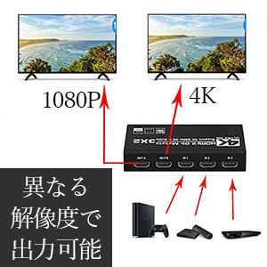 HDMIマトリックス切替器 3入力2出力 HDMI2.0 Iseebiz HDCP2.2 4K60HZ HDR 音声分離 光デジタル 異なる解像度で出力可 日本語取説付｜aikikabushiki｜09