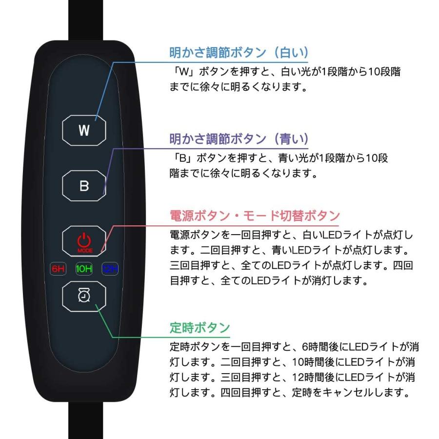 メール便送料無料対応可 水槽照明ledライト 28 46cm水槽用 Iseebiz アクアリウムライト 水槽照明 3種照明モード 10段明るさ調整 スライド式 24個led Dprd Jatimprov Go Id