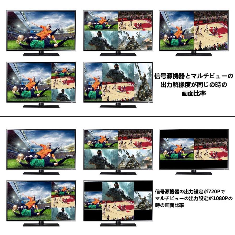 27-30日限定10倍P付] HDMI画面分割器 マルチビューワー ES-Tune