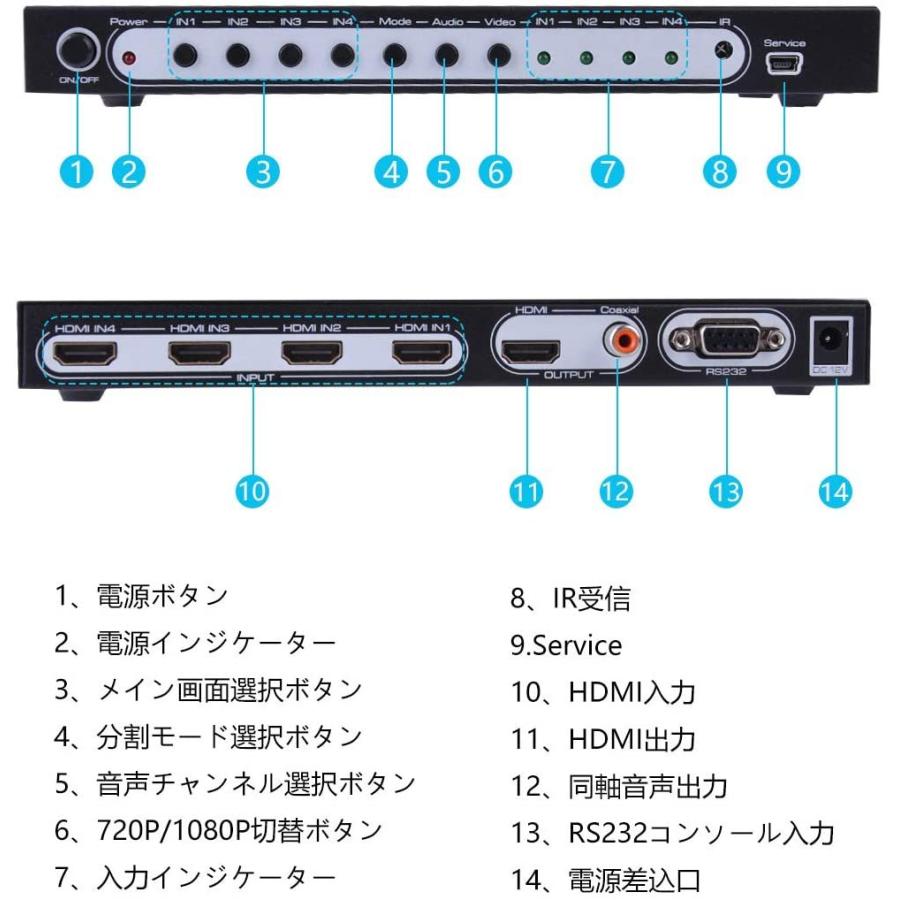 HDMI画面分割器 マルチビューワー ES Tune 4K対応 4入力2出力 HDMI VGA