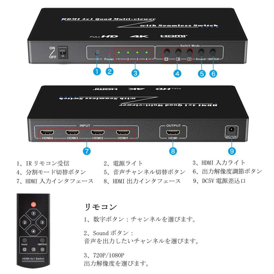 マルチビューワー HDMI画面分割器 数量限定キャンペーン Iseebiz 4K対応 HDMI1.4・4K＠30HZ 6種の分割モード  電子版/紙日本語取説 :XQ-CEA-0161:愛喜 - 通販 - Yahoo!ショッピング