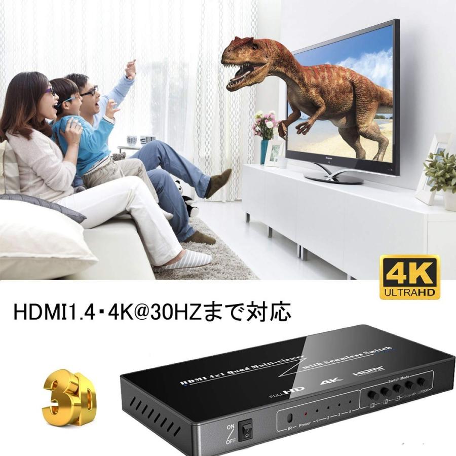 マルチビューワー HDMI画面分割器 4K対応 HDMI1.4・4K＠30HZ 6種の分割