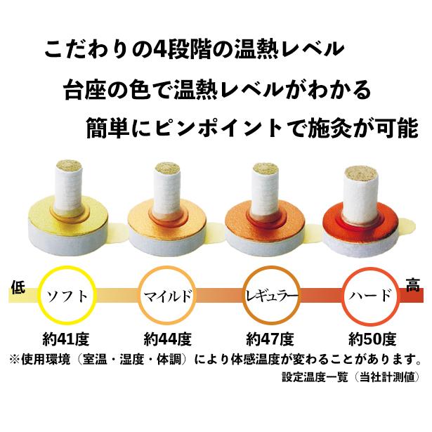 アイクレイ台座灸 和シリーズ 1,000個入り : お灸製品専門店