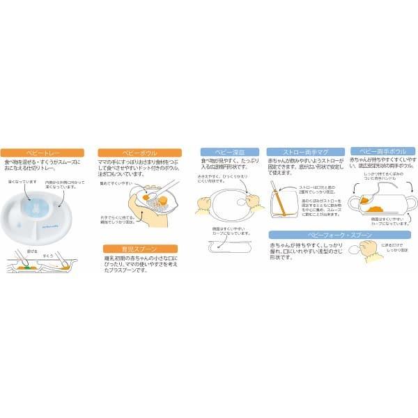 内祝い お返し ギフト マイファーストミッフィーベビー食器セット 送料無料 沖縄 離島除く 出産内祝い 七五三 お歳暮 お返し 結婚 入学祝 ギフト 0332 053bl 045pk ギフト 工房 愛来 内祝い 引き出物 通販 Yahoo ショッピング