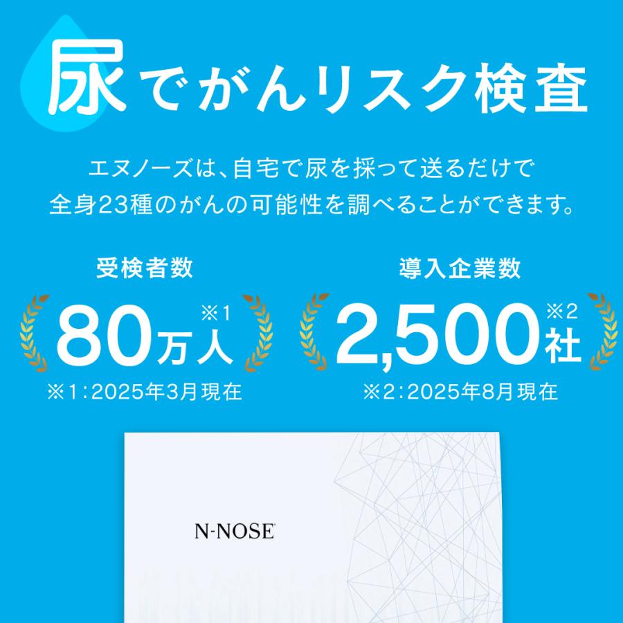 送料無料 メーカー直送 ギフト工房☆愛来 会員限定 がんリスク検査 N