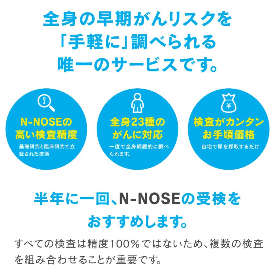 N-NOSE 健康管理アイテム 尿を採るだけ 簡単 線虫 がん検査 がんリスク判定【N-NOSE