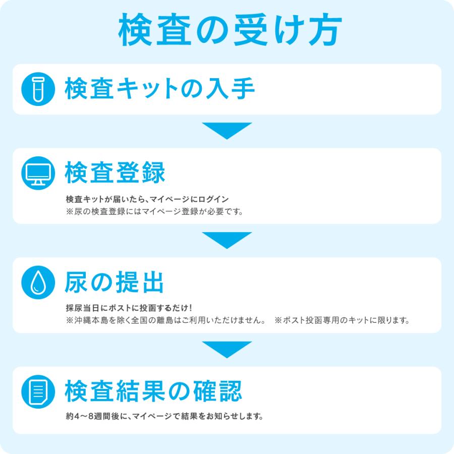 送料無料 メーカー直送 ギフト工房☆愛来 会員限定 がんリスク検査 N