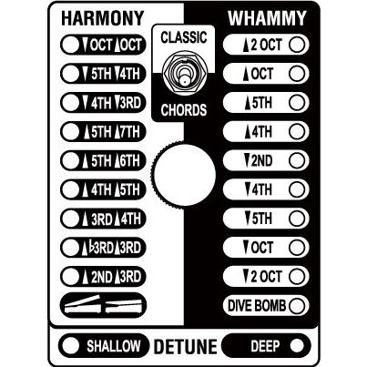 DigiTech Whammy5 ワーミーペダル DigiTech Whammy 5 Pitch Shift Pedal | Sweetwater