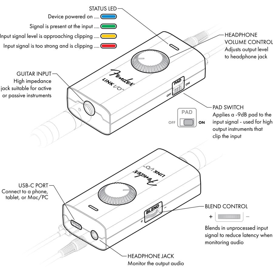 Fender Link I/O ギター用 モバイル オーディオ インターフェース 24-bit / 96 kHz 対応の画像