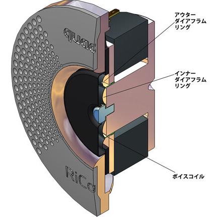 QUADRAL　SIGNUM20BKペア　スピーカー quadral QUADRAL SIGNUM 20 ブラック(ペア) 2ウェイ バスレフ型