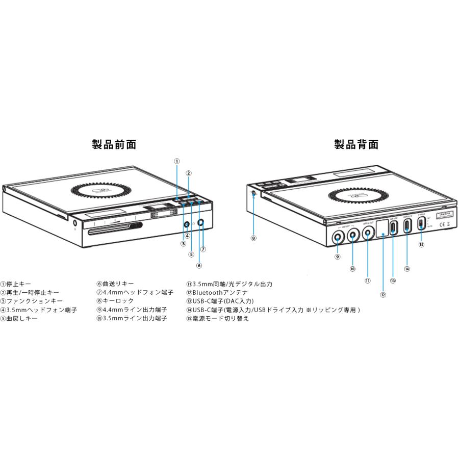 SHANLING SHANLING EC Zero T デュアル真空管搭載 ポータブル CD