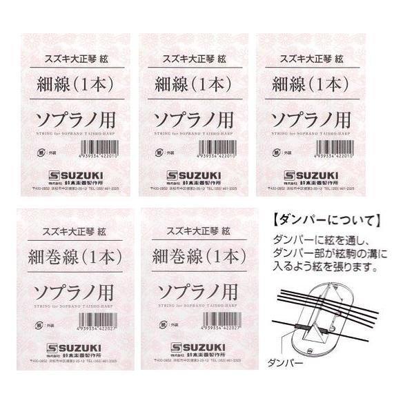 鈴木楽器製作所 SUZUKI 大正琴絃セット こはくソプラノ/あゆ用/メール