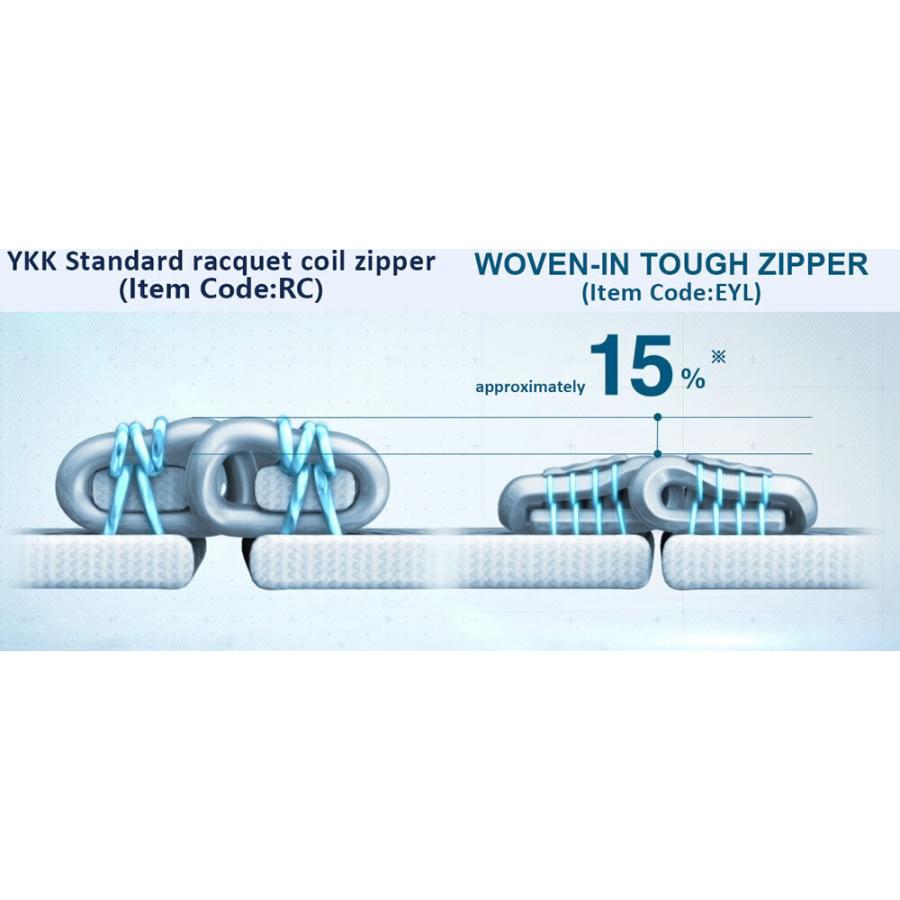 TOUGH-TX TOUGH-TX TX-EB1 GRY ベース用 ギグバッグ : 愛曲楽器 Yahoo