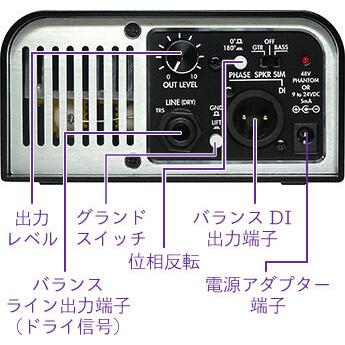 TWO NOTES Torpedo Captor [4Ω] ロードボックス ＆ アンプ用DI