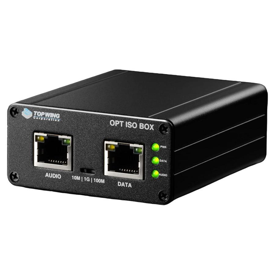 TOP WING OPT ISO BOX オプティカル LAN アイソレーター ネットワーク