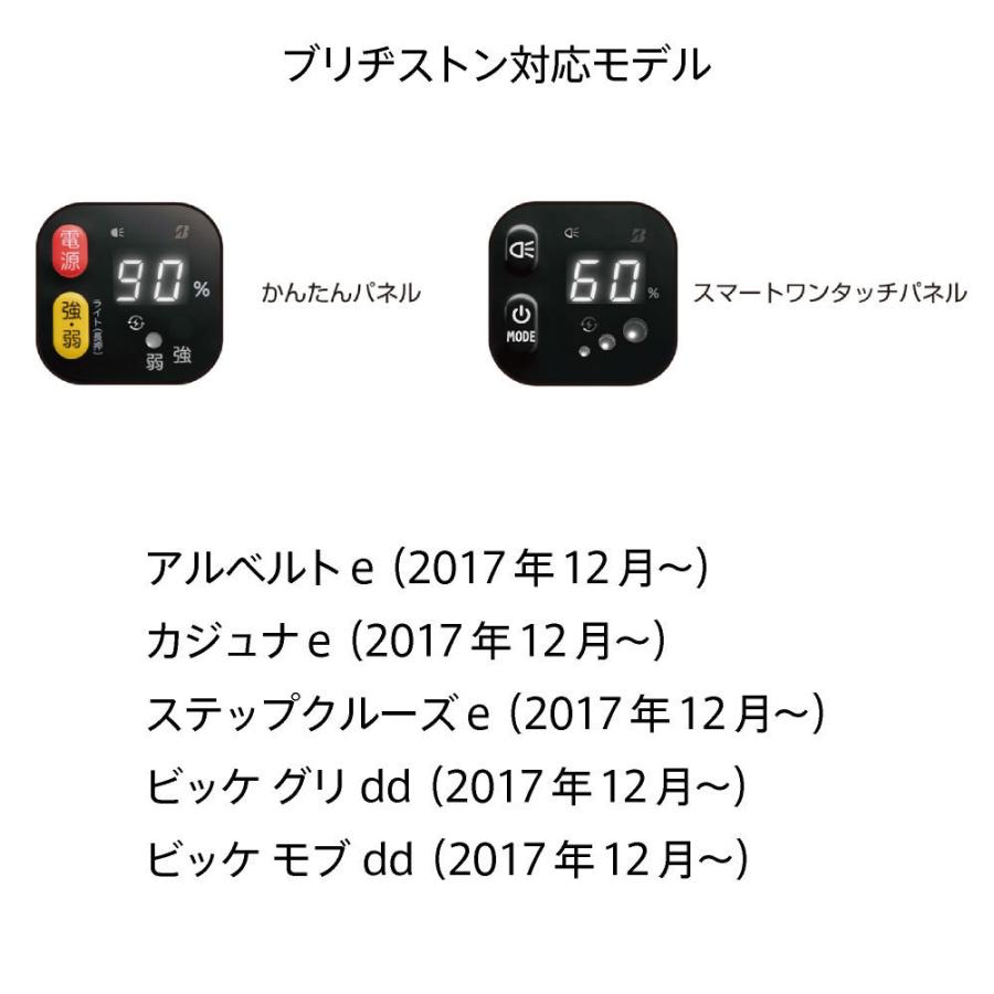 bikke（BRIDGESTONE） スイッチカバー 電動アシスト自転車 スイッチ