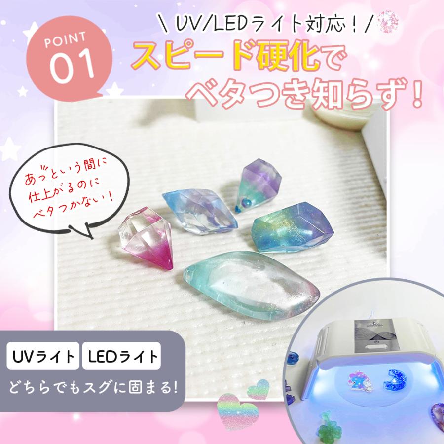 UVレジン レジン液 100g レジンクラフト ちぃまるレジン 高透明 UVレジン レジン液 100g レジンクラフト ちぃまるレジン 高透明