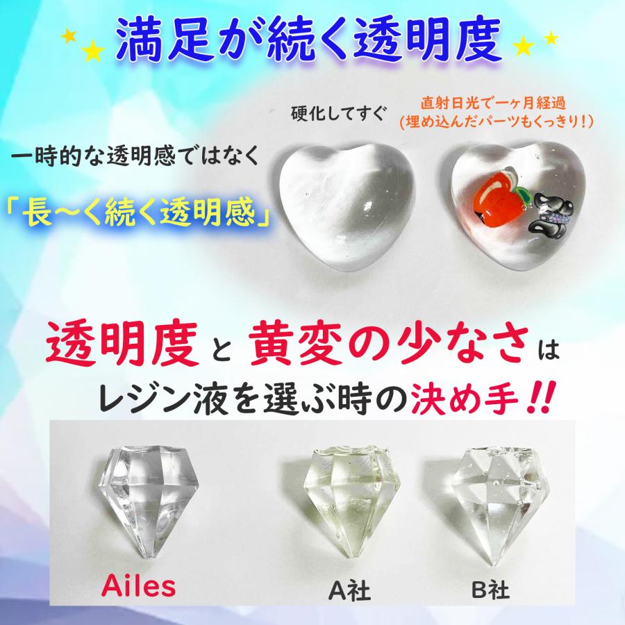 Ailes(エール) UVレジン レジン液 100g レジンクラフト 高透明 低刺激 ほぼ無臭 手芸｜ailes-jp｜08