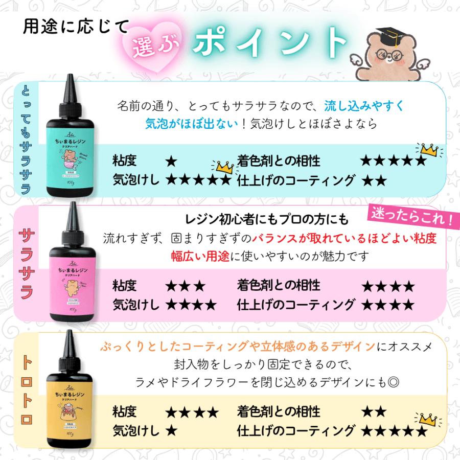 レジン液 uvレジン UVレジン液 3種類 使い比べ おまけ付き とっても
