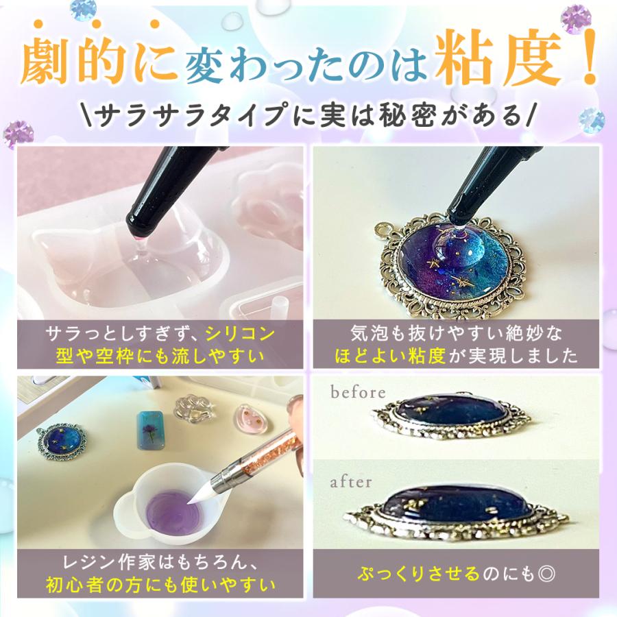 レジン セット スターターキット レジン液 UVレジン 初心者 レジン液
