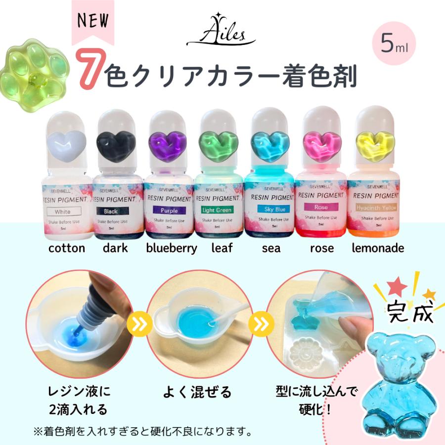 レジン セット スターターキット レジン液 UVレジン 初心者 レジン セット スターターキット レジン液 UVレジン 初心者
