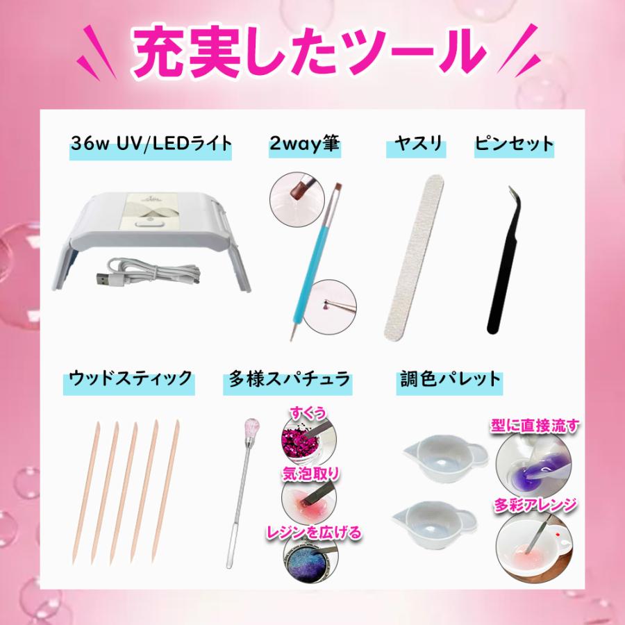 SＲC モデル　レジンキット　2体　Mr.CRAFT レジンキット レジンでつくる カードケース付き Resin BOX fuk