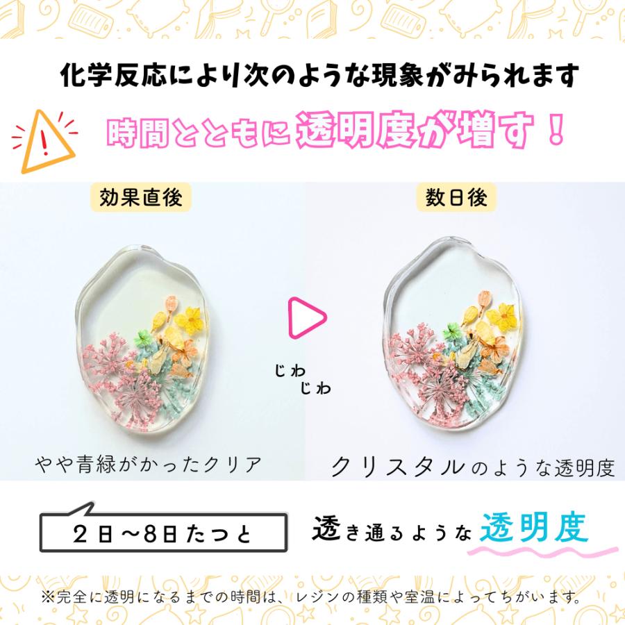 レジン液 低粘度 とってもサラサラ おすすめ 高透明 クリアカラー 気泡