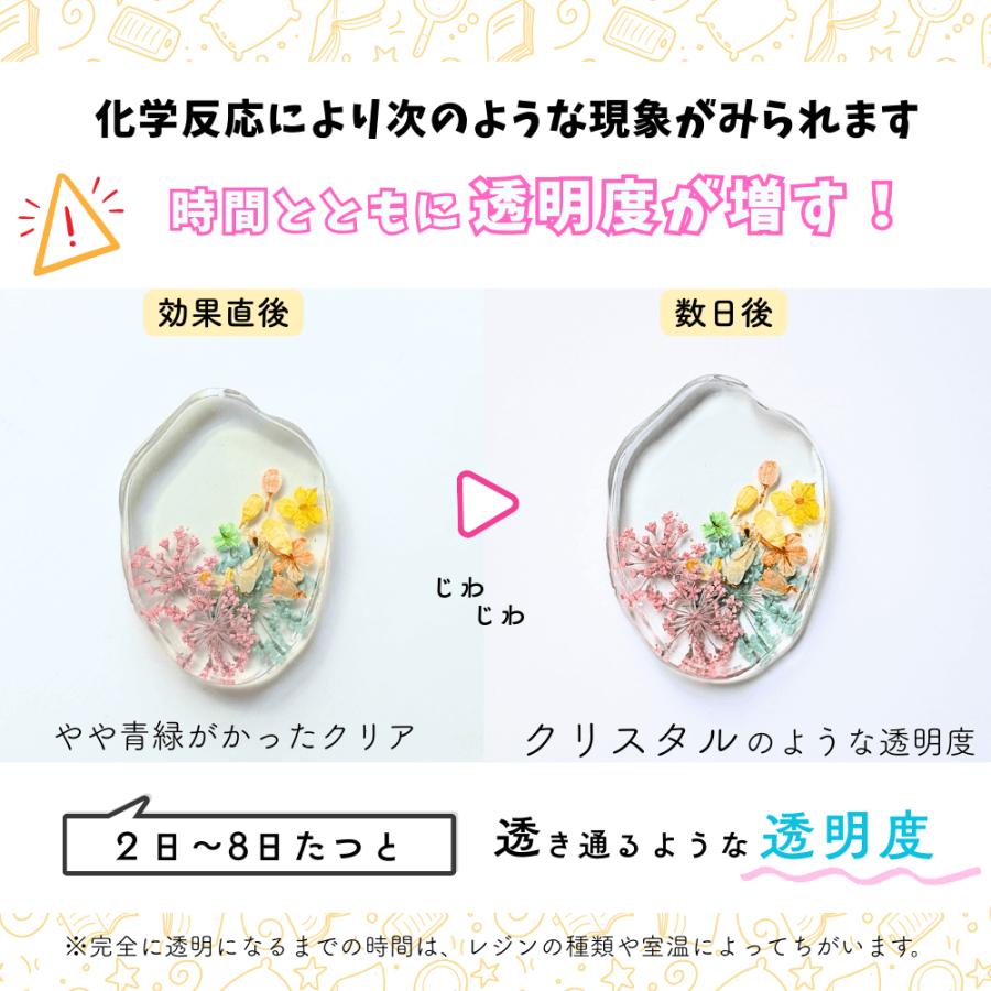 レジン液 uvレジン UVレジン液 トロトロ 仕上げ 盛る ぷっくり 封入 高