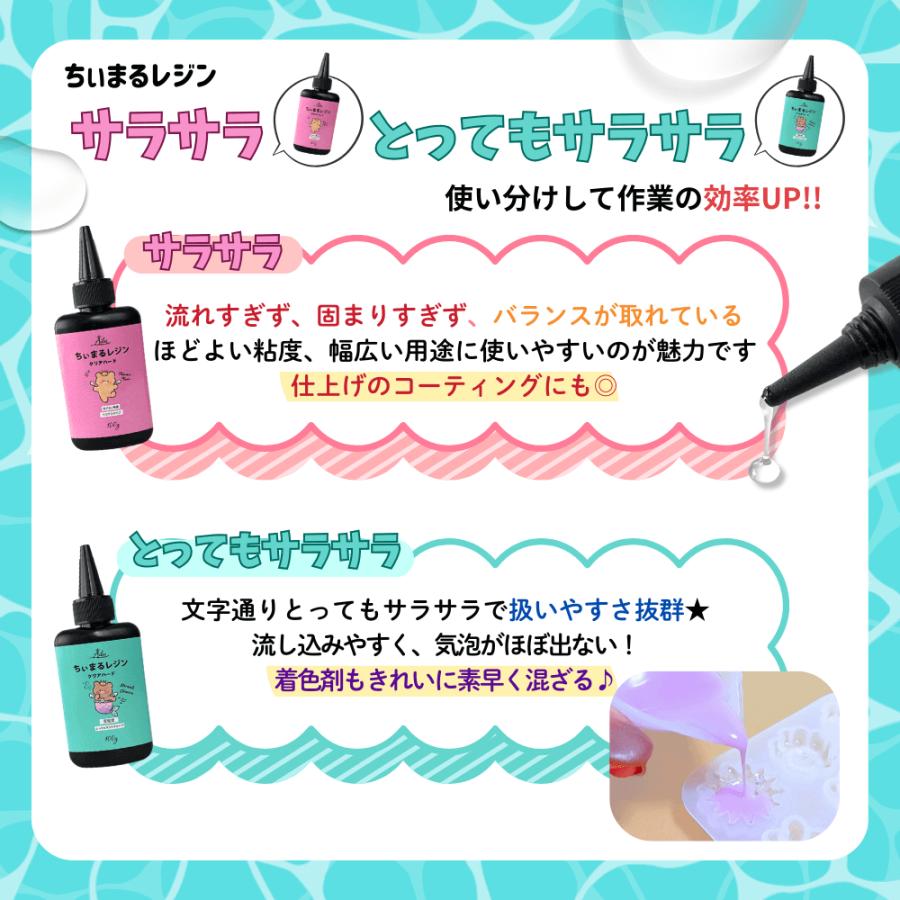 レジンセット】【送料無料】 海塗り セット キット UVレジン 手芸