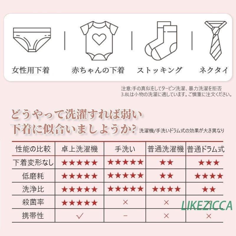 ミニ洗濯機 USB電源 高周波振動 小型 軽量 ポータブル 家庭 旅行 寮 アパート ベビー服 下着 靴下 タオル 化粧筆｜ailes2017｜18