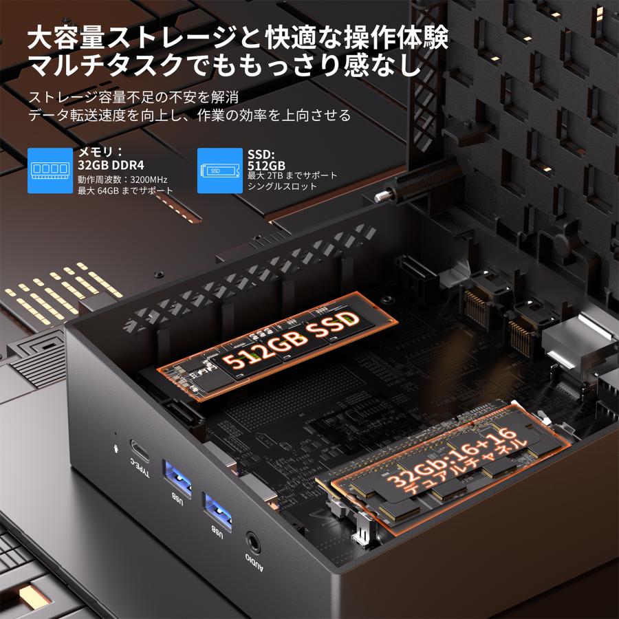 Nipogi ゲーミング AMD Ryzen7 5700U ミニpc 新版小型ゲーミング Nipogi ゲーミング AMD Ryzen7 5700U ミニpc 新版小型ゲーミング