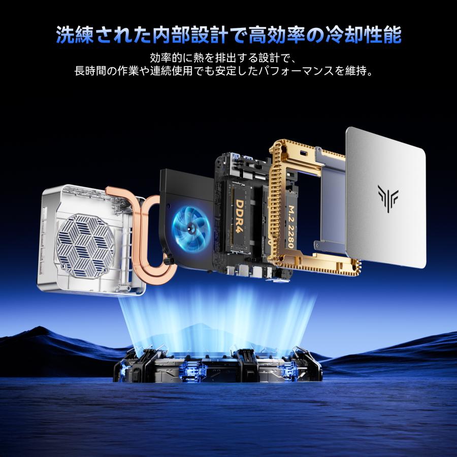 ミニPC AMD Ryzen Embedded R2544 組込み mini pc NIPOGI 長期安定稼働