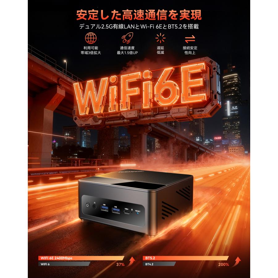 【2026新型・超高速ゲーミングPC】ACEMAGIC F5A ミニpc AMD Ryzen 7 H255 (8C/16T, max4.9GHz)mini pc OCulink 外付けGPU可 4画面8K対応（F5A-H255-241TB）の画像