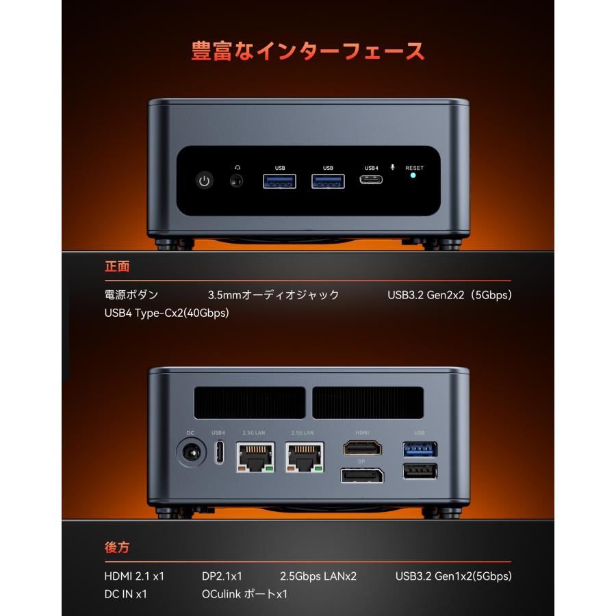 【2026新型・超高速ゲーミングPC】ACEMAGIC F5A ミニpc AMD Ryzen 7 H255 (8C/16T, max4.9GHz)mini pc OCulink 外付けGPU可 4画面8K対応（F5A-H255-241TB）の画像