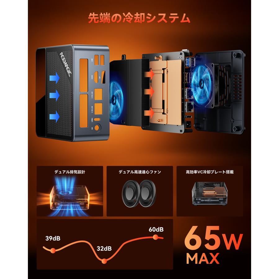 【2026新型・超高速ゲーミングPC】ACEMAGIC F5A ミニpc AMD Ryzen 7 H255 (8C/16T, max4.9GHz)mini pc OCulink 外付けGPU可 4画面8K対応（F5A-H255-241TB）の画像
