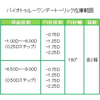 ビークレンズ 1箱30日分 ビークレンズ 2箱 ビークレンズ2箱 【公式通販】