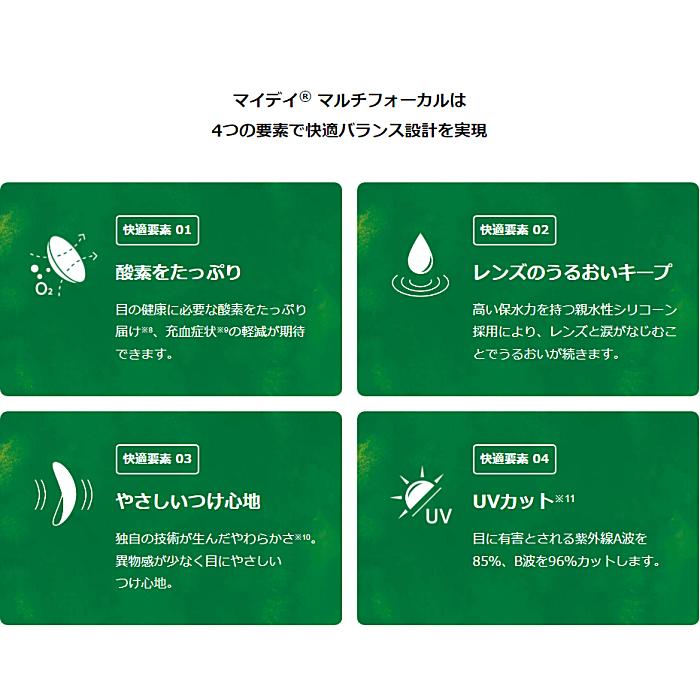 マイデイ [処方箋・医師による指示書必要］クーパービジョン.マイデイ