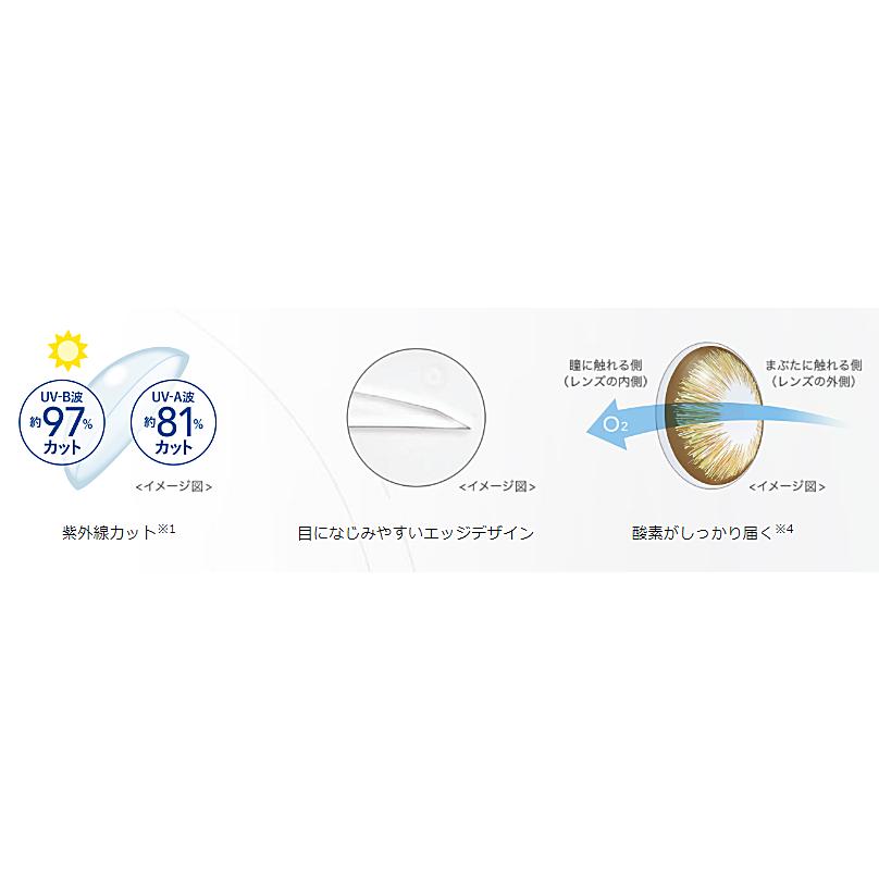 １DAVDF.MS両眼3ヵ月分【6箱セット】｜aimcontact｜15