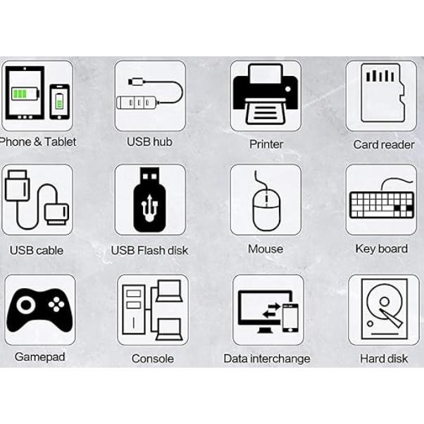 USB変換アダプタ タイプC 超小型 Type-A to Type-C OTGサポート 急速