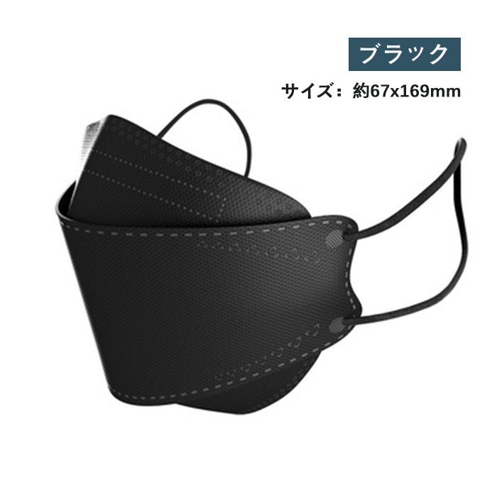 幼児用 マスク 不識布マスク 赤ちゃん 小顔 Kf94 マスク 50枚 キャラクター 使い捨て 立体構造 子ども 息しやすい 蒸れにくい 立体 小さいサイズ 安い Kf08kiz01 1 1 エイム 通販 Yahoo ショッピング