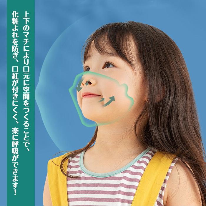 最大75%OFFクーポン 子供用 マスク 小学生 男の子 女の子 30枚 園児 不識布マスク 使い捨て 立体構造 子ども 息しやすい 蒸れにくい 4層構造 立体 小さいサイズ 不織布 安い dobrenocki.pl 最大75%OFFクーポン 子供用 マスク 小学生 男の子 女の子 30枚 園児 不識布マスク 使い捨て 立体構造 子ども 息しやすい 蒸れにくい 4層構造 立体 小さいサイズ 不織布 安い dobrenocki.pl