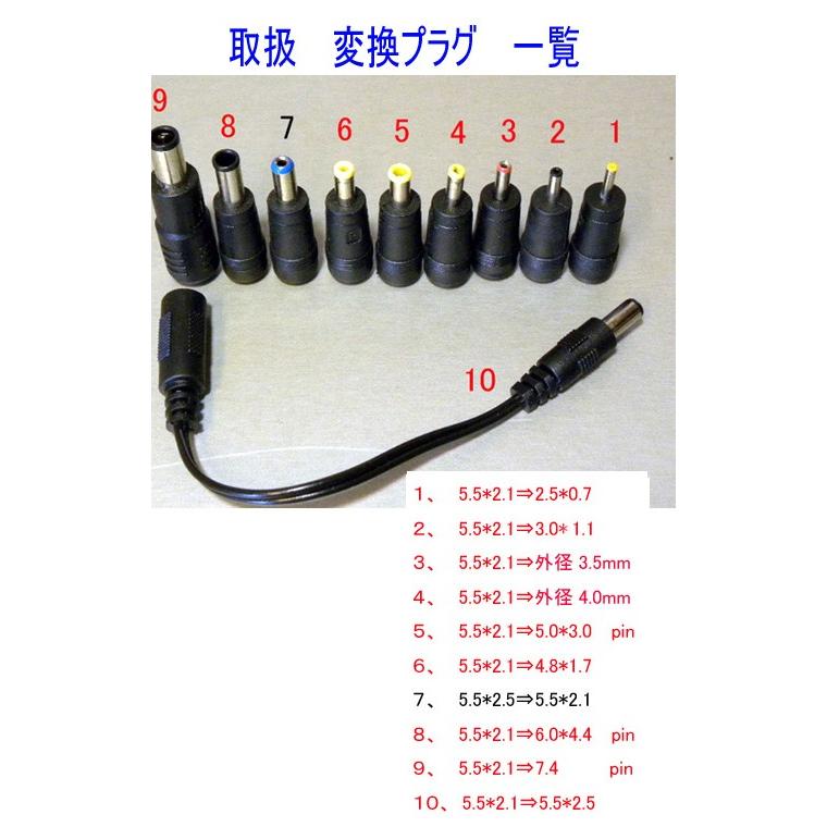 7.4 pin DCプラグ変換コネクタ ■con09｜aimeco｜03